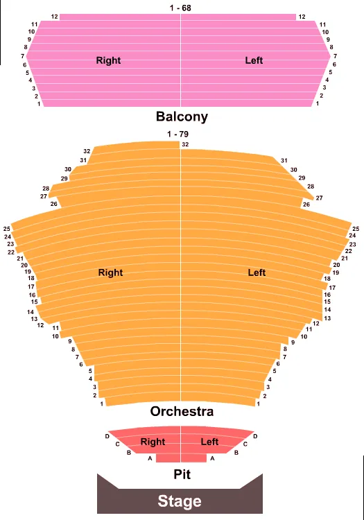Seating chart